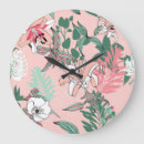 Recherche de illusions horloges Motif