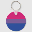 Recherche de symbole bisexuel Fierté bisexuelle