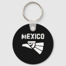 Recherche de drapeau mexicain porteclés Culture