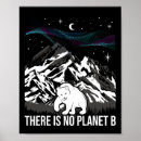 Recherche de planète terrestre posters Science