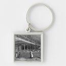 Recherche de industrie accessoires Magasins