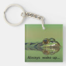 Recherche de grenouille verte porteclés Yeux