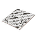 Recherche de musique de feuille carreaux Noir et blanc