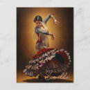 Recherche de danse flamenco posters Espagne