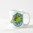 Recherche de imagination tasses Dragon