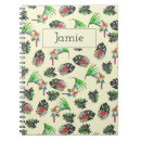 Recherche de perroquet carnets Feuille