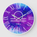 Recherche de balance horloges Zodiaque