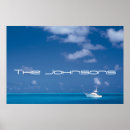 Recherche de navigations posters Littoral