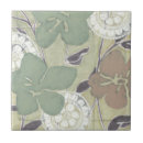 Recherche de pastels carreaux Floral
