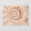 Recherche de machines agricoles cartes postales Équipement