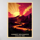 Recherche de volcans posters Travel