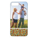 Recherche de métier iphone coques Contexte
