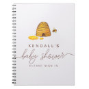 Recherche de rucher carnets Abeille miel