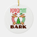 Recherche de écorce ornements Dog