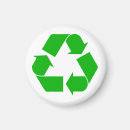 Recherche de écologique magnets Terre
