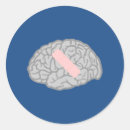 Recherche de mal autocollants Mal de tête
