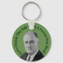 Recherche de fdr accessoires Politique
