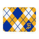 Recherche de jose magnets Sjsu