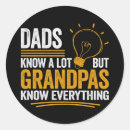 Recherche de citation papa autocollants Sarcastique