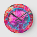 Recherche de le cerveau horloges Humain