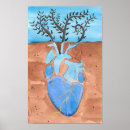 Recherche de modèle anatomique posters Aquarelle