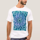 Recherche de macro tshirts Motif