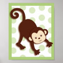 Recherche de mur de jungle Tendance