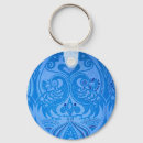 Recherche de paon bleu porteclés Vintage