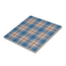 Recherche de damier carreaux Toute personne