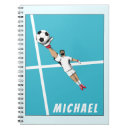 Recherche de gardien de but Footballeur