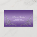 Recherche de remous mini cartes visite Fleuri
