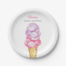 Recherche de glace assiettes Crème glacée