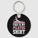 Recherche de pilates porteclés Méditation