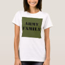 Recherche de armée tshirts Femmes