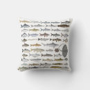 Recherche de poisson coussins Carpe