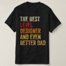 Recherche de concepts tshirts Pour lui