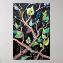 Recherche de coccinelle rouge posters Papillon