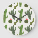 Recherche de cactus horloges Mexicain