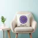 Recherche de namasté coussins Mandala
