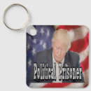 Recherche de prisonniers accessoires Politique