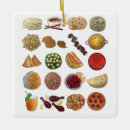 Recherche de restaurant ornements Cuisine