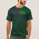 Recherche de fuego vêtements Nature