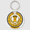 Recherche de euro porteclés Drapeau