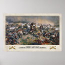 Recherche de cheval fou posters Client