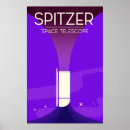 Recherche de satellite de posters Science