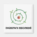 Recherche de record magnets Enregistrement