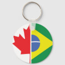 Recherche de drapeau du canada porteclés Symbole