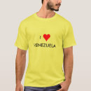 Recherche de le venezuela Vénézuélien