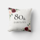 Recherche de anniversaire de maman coussins Cadeau