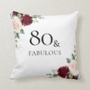 Recherche de d anniversaire pour la maman coussins Cadeau